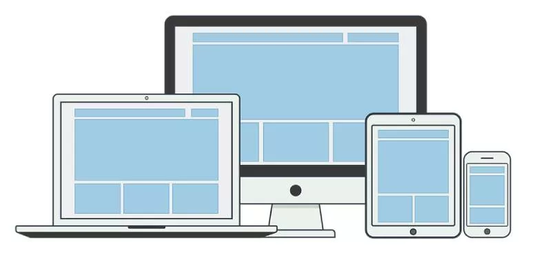 responsive website