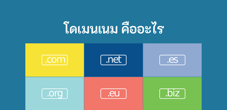 โดเมนเนมคืออะไร